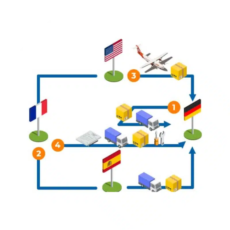 Flux livraison avec montage